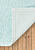 Комплект ковриков для ванной и туалета Pedina 02 Mint Green