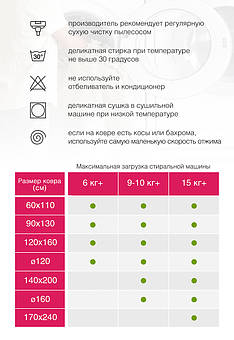 стираемый ковер Lorena Canals Cotton Flowering Natural