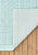 Комплект ковриков для ванной и туалета Bafa 02 Mint Green