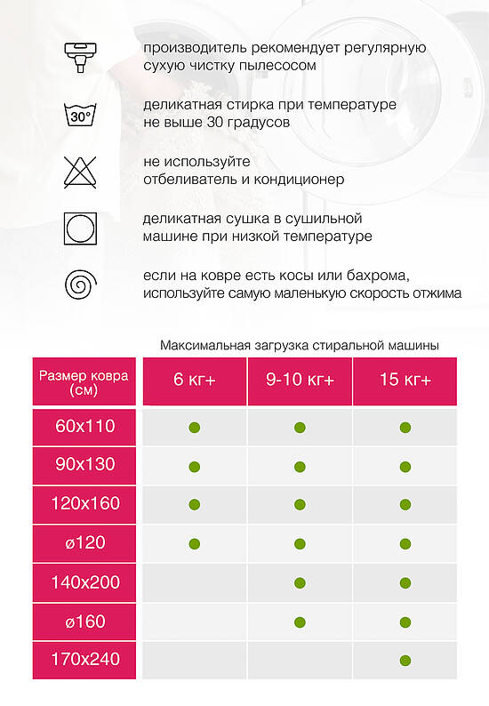 Детский стираемый ковер Monstera Natural